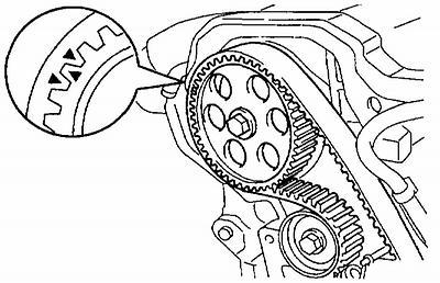 b. Align the matchmarks of the timing belt and ca