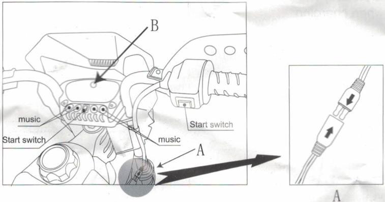 6. THE USE OF INFORMATION: (1). Before using it for the first time,,same as the P e 1 InA area, find the plug-ins on the halter and on the motorcycle body.