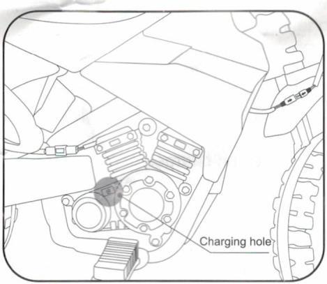 find the battery box on the motorcycle body and add 2 dry battery.with the spring, is the negative pole.