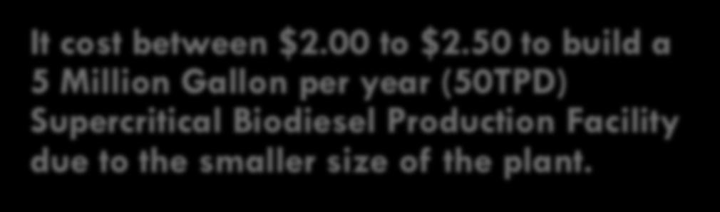 Budgetary Estimate to Build a Biodiesel Supercritical Production Facility Itemized expense distribution based on the past project data. It cost between $2.00 to $2.