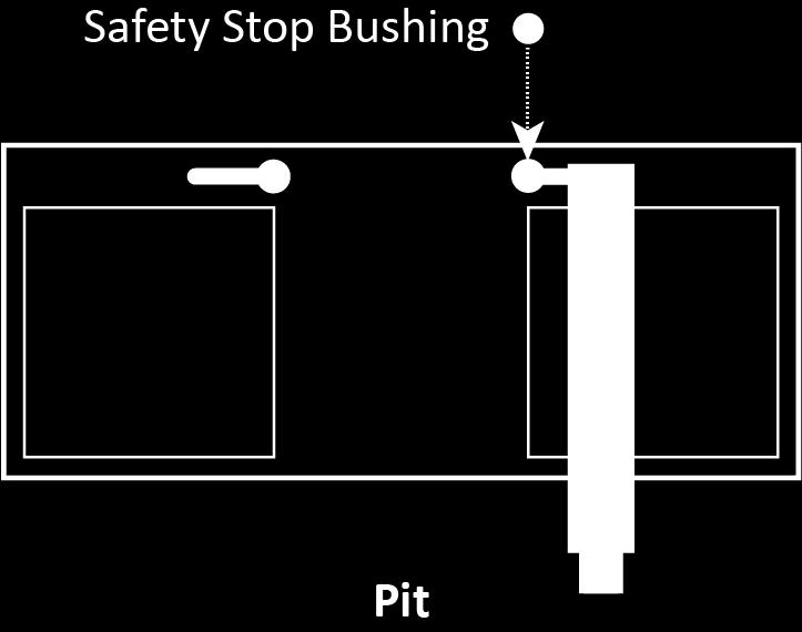 3. Put the Safety Stop Bushing into the hole; firmly press it into place.