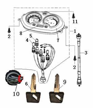 Fig. 32 Speedometer Ref Code Part Number Description Qty 1 70000BMMTW63 07-020-3201 SPEEDOMETER 1 2 B05074001205 07-020-3202 TAPPING SCREW 4X12 2 3 72900BMBT000 07-020-3203 SPEEDOMETER CABLE 1 4