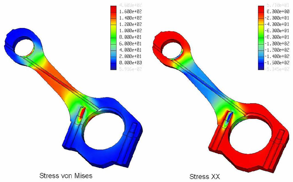 : The pattern of clearance between the connecting rod bearing and the crank pin dependent on alpha angle for the stress from max. combustion pressure and inertia forces (for the version with max.