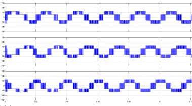 10: θ Vs Time (X-axis: Theta (degree), Y-axis: Time(s)). Fig.