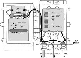 Console, Sensor Interface Module (SIM), and Link isolator The illustration below shows an MPS installation which includes the console, SIM, and Link Isolator.