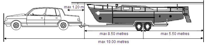 6.2 Trailer loaded with a yacht 6.2.1 The following dimensions must not be exceeded: a) Combination length of the towing vehicle, trailer and its load 19.00m.