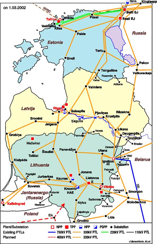 Baltic electricity market Installed capacities in 2005, GW: - Estonia 2.9 - Latvia 2.