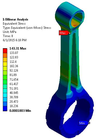 Downward pressure (16 Mpa) due to combustion gas load acting on small end of connecting rod.