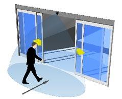 types of automatic doors (sliding, swinging, revolving, curved...).