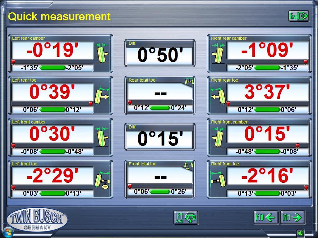 TWIN BUSCH GmbH 5.6 Quick measuring In the main menu you can use the F3 key to select the program for the quick measurement.