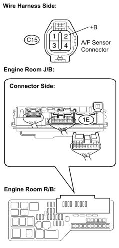 REPLACE EINE ROOM J/B 4. CHECK HARNESS AND CONNECTOR (A/F SENSOR - EFI RELAY) (a) Disconnect the C15 A/F sensor connector. (b) Remove the engine room J/B from the engine room R/B.