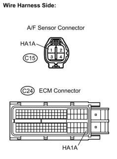 (e) Reconnect the A/F sensor connector. (f) Reconnect the engine room J/B connector. (g) Reinstall the engine room J/B. REPAIR OR REPLACE HARNESS OR CONNECTOR CHECK ECM POWER SOURCE CIRCUIT 5.