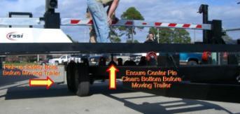 center pin on the trailer.