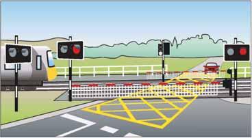 4. Automated railway level crossings with barriers and flashing red lights These level crossings have barriers which automatically descend when a train is approaching.