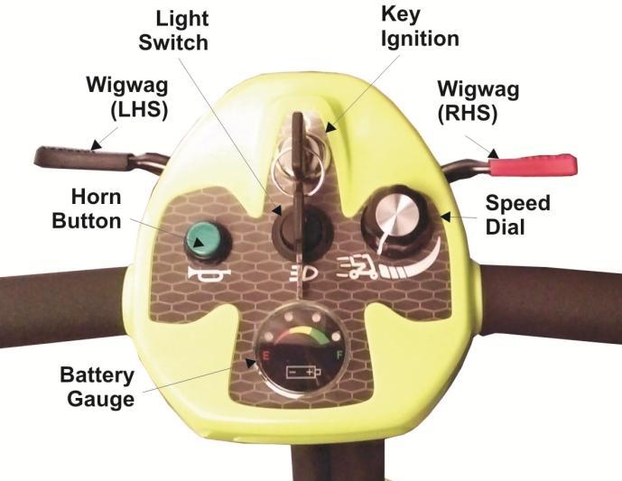 SCOOTER OPERATION Control Panel handle bars. Squeeze the left hand side of the wigwag paddle (BLACK) towards you and the scooter will move backwards, emitting an audible reversing alarm.