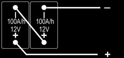 1 Series Battery Connection Current remains at 100AH 12V + 12v = 24V Series Connection (Amperage stays the same as a single battery, voltage increases) 4.