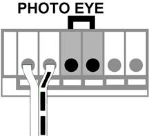 No part of garage door or other objects should obstruct the Photo Eye Safety System during door-closing.