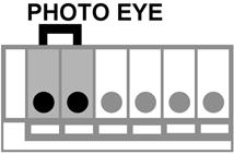 When properly connected and aligned, the emitter Photo Eye emits an invisible infrared light beam while the Sensor Photo Eye monitors that beam.