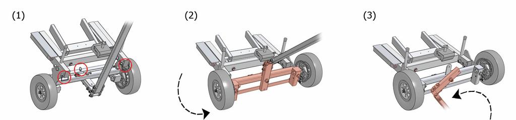Additional Ground Clearance If further ground clearance is needed the wheels can fold up and nest above the Lower Frame.