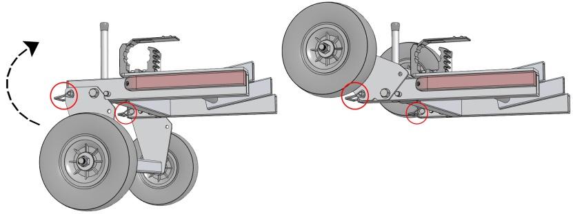 (2) Rotate axle half-way up, then (3) rotate steering handle counter-clockwise 180.