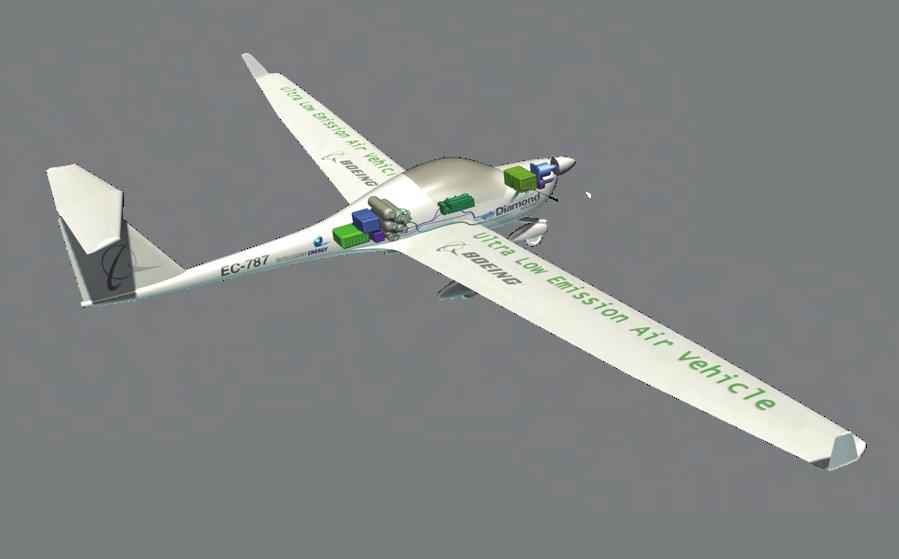 Boeing Fuel Cell Airplane