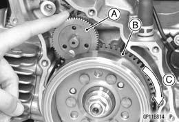 Remove: Alternator Cover (see Alternator Cover Removal) Starter Motor Idle Gear [A] Turn the torque limiter [A] by hand.