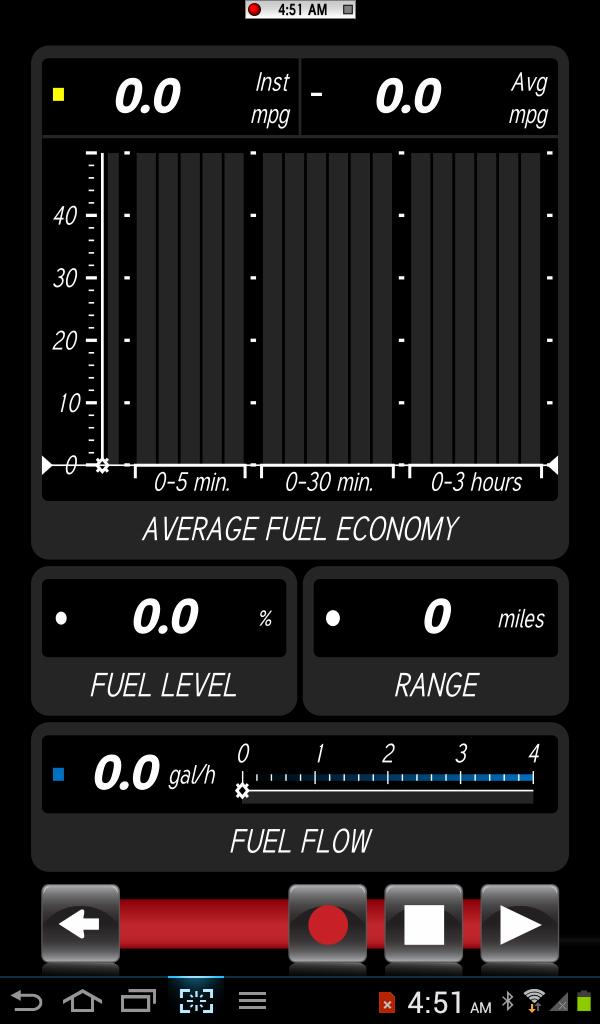 Working with Command Centers ABOUT THE COMMAND CENTERS INTAKE - Shows intake air temperature in degrees Fahrenheit ( F) or degrees Celcius ( C) AVG COOLANT TORQUE AVG - Shows average fuel consumption