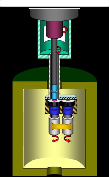 SER2 Configuration Rotational Rheometer motor/transducer head Motor/transducer spindle SER drive shaft SER base