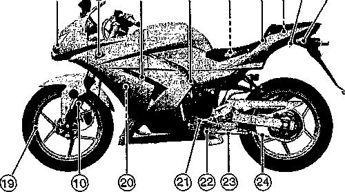 14 LOCATION OF PARTS LOCATION OF PARTS LOCATION OF PARTS 15 TD011418 G 1. Clutch Lever 2. Left Handlebar Switches 3.