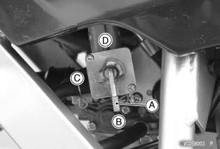 29 US gal) of usable fuel remains can be used by turning the tap lever to the RES position. A. Side Stand Do not sit on the motorcycle while it is on its side stand.