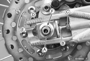 with the same swingarm mark that the chain adjuster end of the right chain adjuster aligns with. Drive Chain Slack 45 51 mm (1.8 2.0 in.) A. Rear Axle Nut B. Adjusting Bolt C. Locknut D. Marks E.