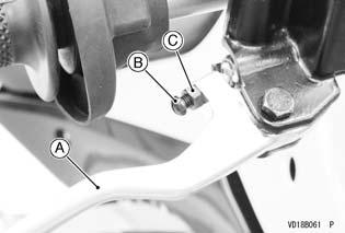 Brakes Disc and disc pad wear is automatically compensated for and has no effect on the brake lever or pedal action.