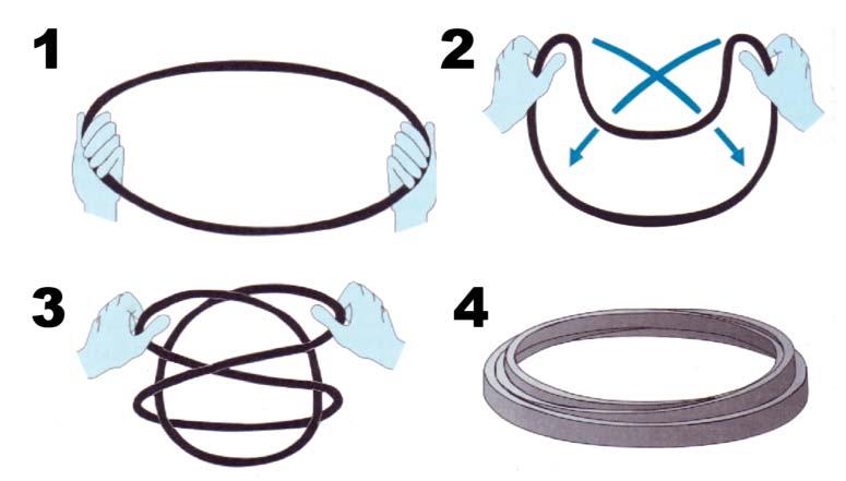 BELT STORAGE AND MAINTENANCE MEGADYNE PV BELTS How to store belts In order to store PV-Belts correctly, it is advisable to hang them on saddles or on large-diameter tubular brackets.