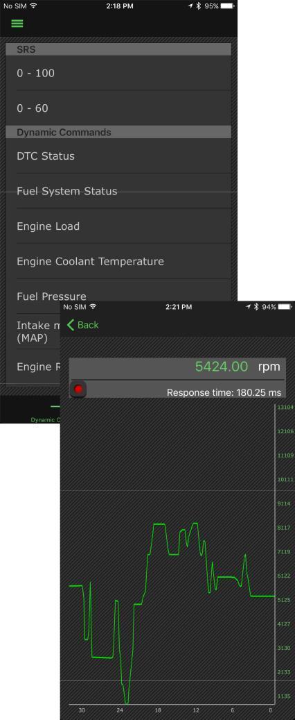 InCarDoc Dynamic Parameters 4.2. «Dynamic Parameters» option displays the list of dynamic data read from the car engine.