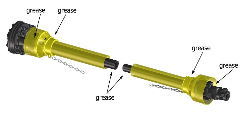 Grease zerk IMPORTANT Make sure to clean the fitting zerk before using the grease gun. Do not let excess grease collect on or around parts, particularly when operating in sandy areas. 6.5.
