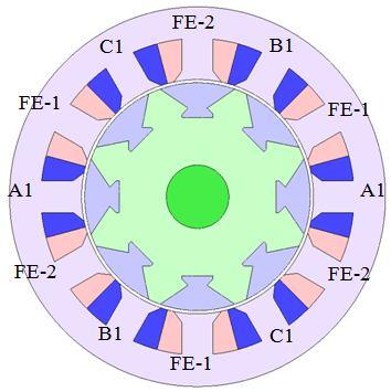 As one alternative to overcome these problems, a new structure of initial design of 1Slot-8Pole three-phase WFSFM with non-overlap armature and field windings is proposed as shown in Fig. 3.