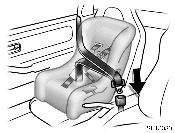 If you must put a rear facing child restraint system on the passenger seat, make sure the passenger airbag manual on off switch is in the OFF position and that the indicator light is on.