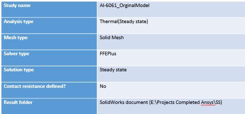 ORGINAL MODEL ALUMINIUM 6061 Properties Name: Al_6061 Model type: Linear Elastic Isotropic Default criterion: failure Max von Mises Stress STUDY PROPERTIES Thermal
