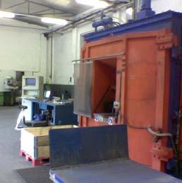 induction furnaces