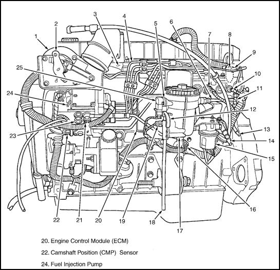 1998-2002 24V 5.9 Dodge Cummins Positive Air Shutoff (I-00181) 9 7. Locate and connect the weather pack connector on the wiring harness to the solenoid on the PAS valve. 8.