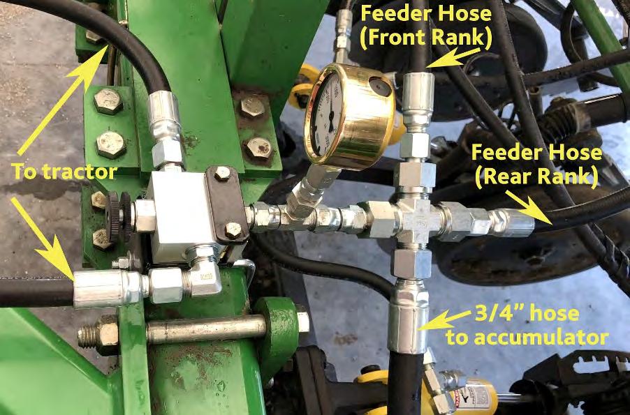 Installing the valve block, etc: For single box drills (not a pair pulled together on a hitch see next page for those), you ll have a line-body valve block (see photo to right): 1) Attach line-body