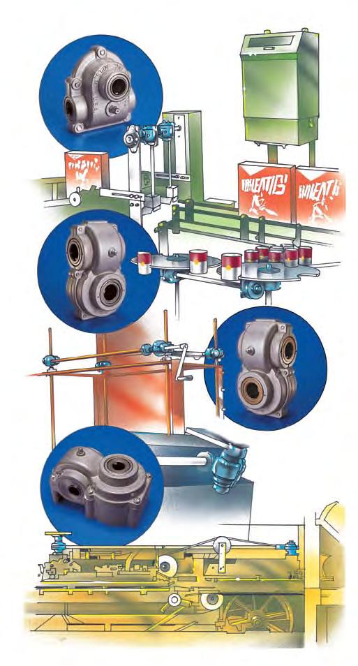 GEARBOXES Float-A-Shaft Gearbox s You can t find a more flexible gear drive If the distances between take-ups are varied during operation, both shafts can be slid axially through the Float- A-Shaft.
