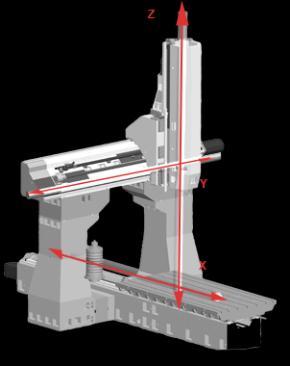 The head allows the full 5-axis machining capability. MACHINE FEATURES Machine Frame It consists of bridge being made of two columns and fixed cross beam.