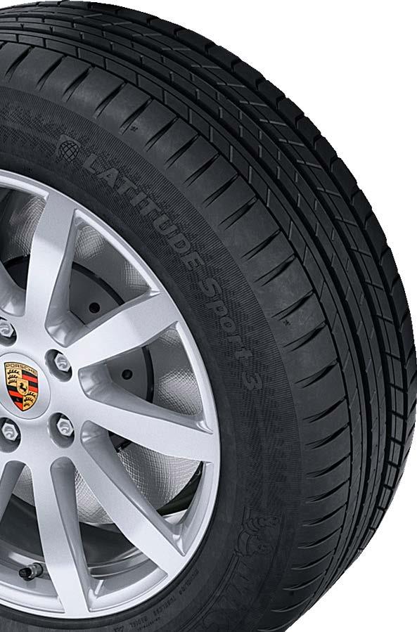 Chassis mechanics High-performance tyres Wide-ranging requirements for high-performance