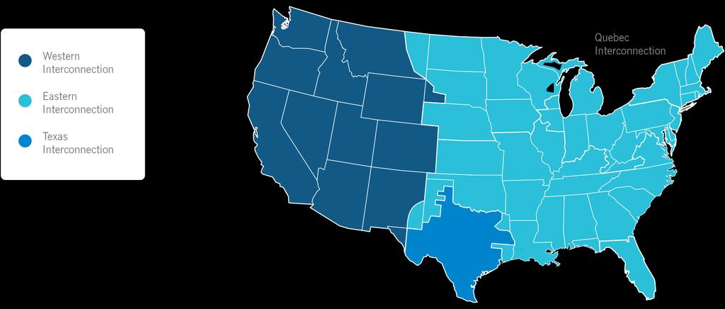 The Regional Grid Electrical transmission lines are divided into four U.S.