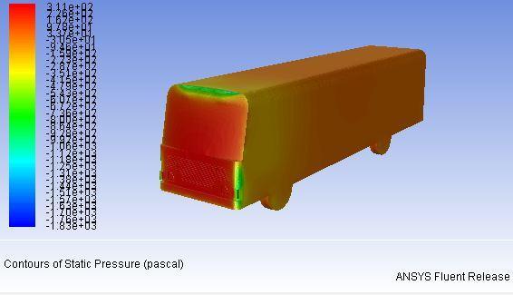 ANSYS fluent solver based on pressure is used for this study. It is steady analysis with absolute velocity formulation.