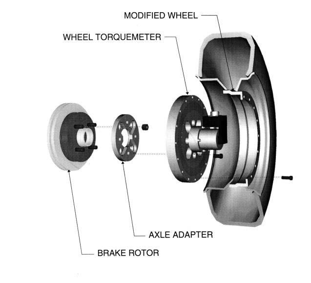 Figure 1. Axle Adapter Kit Two Piece Figure 2. Modified Wheel (1) FOR UNIVERSAL BOLT PATTERNS (2) A DIMENSION MUST BE LONGER THAN LUG & NUT.