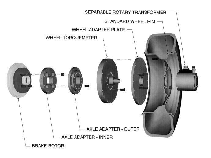 (1) MACHINED INSERT MATERIAL IS STEEL. Figure 3. Axle Adapter Kit One Piece (1) FOR 4, 5, 6, & 8 BOLT PATTERNS. (2) ADAPTER PLATE MATERIAL IS STEEL. Figure 4.