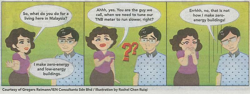 Smart Meters Funny story fron Malaysia ;-) Cartoon of a real conversation I had when explaining