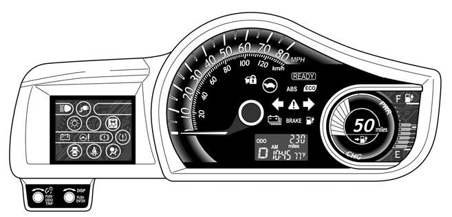 iq EV Identification (Continued) Interior The instrument cluster (power meter, driving range & battery gauge, READY indicator, plug-in indicator and warning lights) located in the dash behind the
